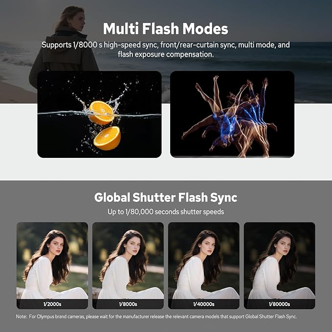 Godox iT30Pro O iT30Pro-O Flash for Olympus, 2.4G Mini Olympus Flash HSS 1/8000s, 2.8" Full-Color Touchscreen, 560 Full Power Flashes, Built-in Diffuser and Lithium Battery, TTL Auto-Exposure(Black)