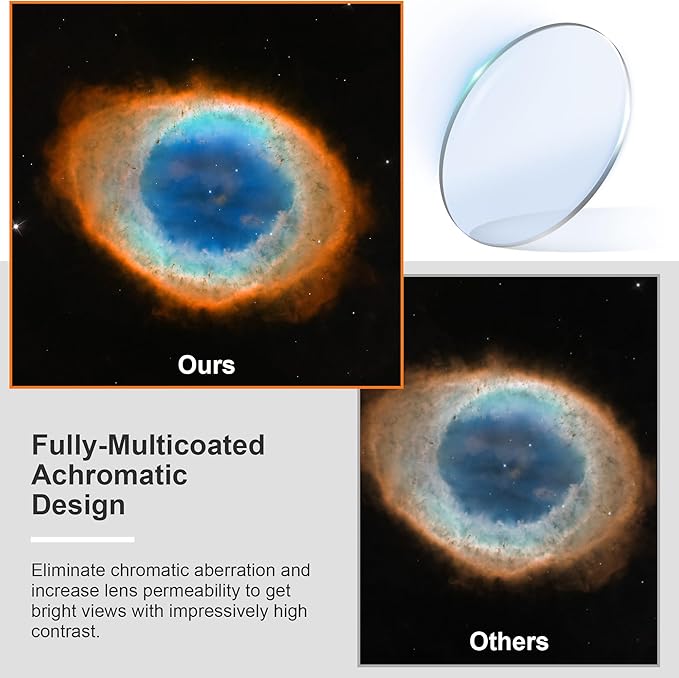 Alstar 1.25 Inch Plossl Telescope Eyepiece - 32mm Fully Multicoated Optical Lens for 1.25inch Astronomic Telescope and Astronomy Filters - 4 Element Plossl Design