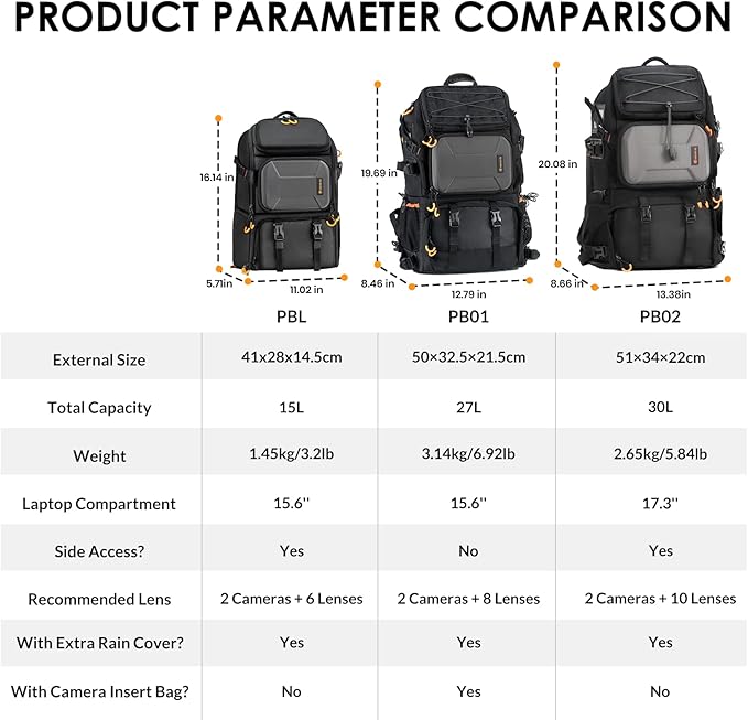 TARION Professional Camera Backpack Large - DSLR Bag with 15.6" Laptop Compartment Tripod Holder Waterproof Raincover Outdoor Hiking Travel for Men Women Photographers - PBL
