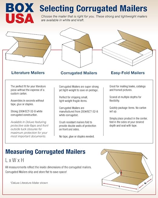 Box USA BM833 8"L x 3"W x 3"H, White (Pack of 50)