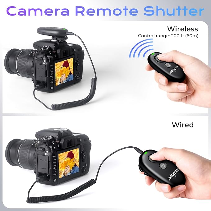 Upgraded USB-C Rechargeable Wireless Remote Control,AODELAN Camera Shutter Release Compatible with Panasonic S5IIX, BS1H, GH6, GH5II, GH4, GH3, FZ1000II, FZ2500, FZ300