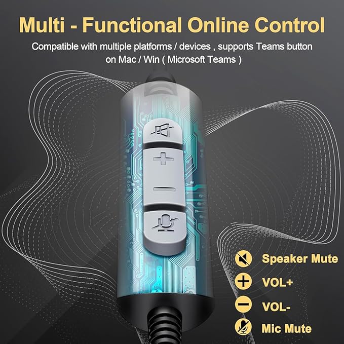 Wantek USB-A/USB C/3.5mm Jack 3-in-1 PC Headset, Wired & Noise with Noise-Cancelling Microphone for Laptop - Type-C Computer Headphones with Mic in-line Control for Home