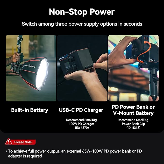 SmallRig RC 60B COB Video Light, 49Wh Battery 45min Runtime, 63W 11200lux CRI 97+ Bicolor LED Video Light, Portable Palm-Sized Continuous Output Light, for Photography/Video/Studio, Lite Edition