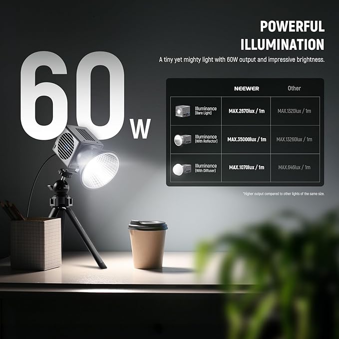 NEEWER HS60B Mini Video Light with App Control, 60W Handheld Portable Bi Color COB LED Continuous Output Lighting with 35000lux/1m 2700-6500K 0-100% PWM Dimming CRI/TLCI 97+ 12 Scenes USB Type C