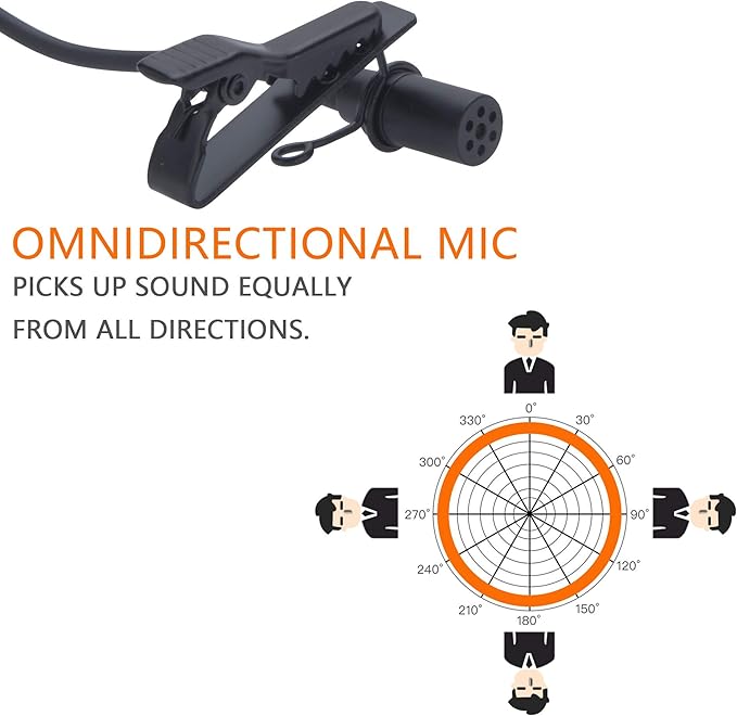 COMICA XLR 48V Phantom Power Lavalier Microphone,CVM-V02O 5.9fts Omni-Directional Lapel Mic for Canon Sony Panasonic Camcorders Zoom H4n H5 H6n Tascam DR-40 DR-60D/70D DR-100 Recorders 2 Pack