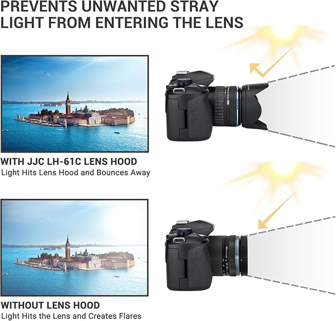 JJC LH-61C Lens Hood Shade for Olympus Zuiko 14-42mm f/3.5-5.6, M.Zuiko Digital ED 14-150mm f/4.0-5.6 and 14-150mm f/4.0-5.6 II Lens, Reversible and Compatible with 58mm Filter & Cap