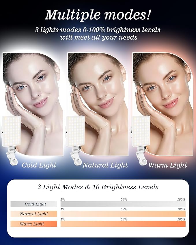 60 LED Portable Selfie Light Video Conference Lighting with Clip & Camera Tripod Adapter Rechargeable 2000mAh CRI 97+, 3 Light Modes for Phone iPhone Webcam Laptop Photo Makeup (Pure White)