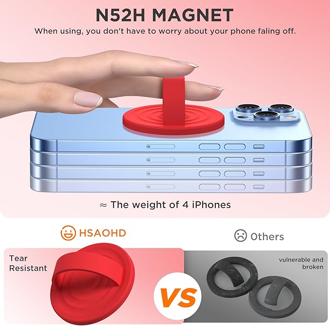 Upgraded Magnetic Phone Grip, Liquid Silicone Soft and Portable, Removable Finger Loop Ring Grip Holder for iPhone, Strong Magnetic Attraction, Compatible with MagSafe Phone Case, Red