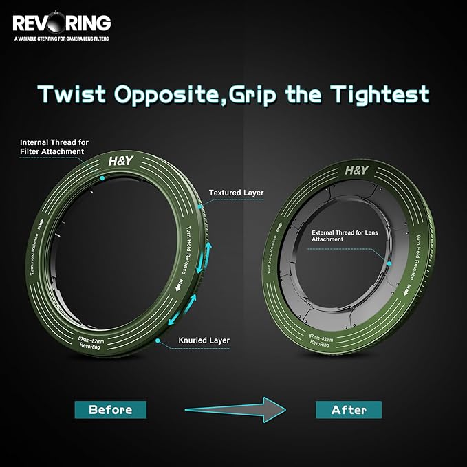 H&Y RevoRing Adjustable Step Up Ring 67-82mm to 82mm, Variable Lens Filter Adapter Ring, Universal Stepping System fits 67 72 77 82mm, Vintage Green