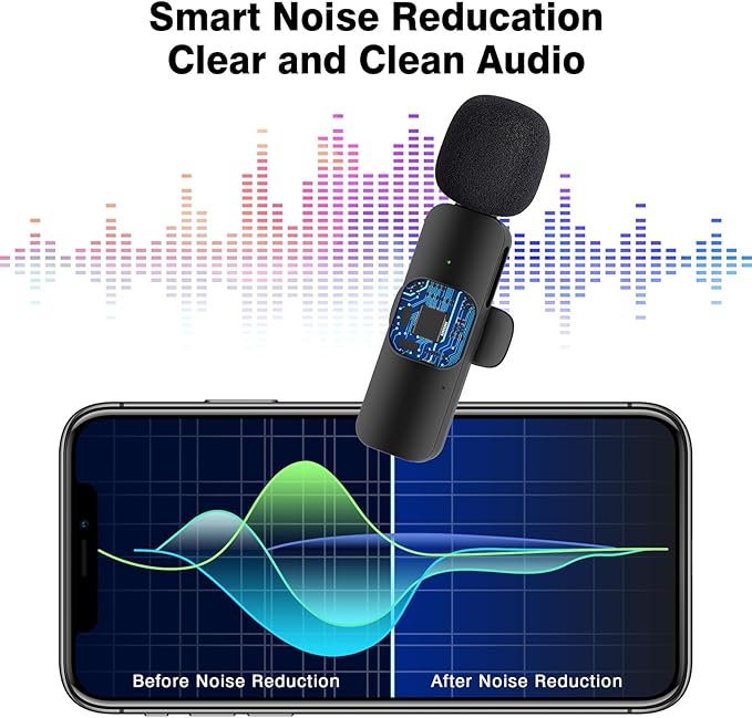 Professional Wireless Lavalier Lapel Microphone for iPhone, iPad, Cordless Omnidirectional Condenser Recording Mic for Video Recording, Live Streaming, Interview Podcast Vlog YouTube Tiktok(2 Pack)