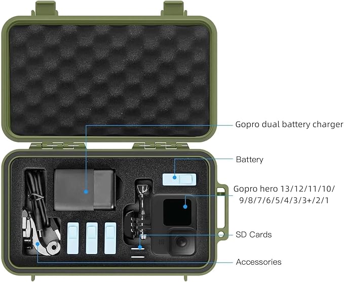 Smatree Waterproof Hard Compact Case Compatible for Gopro Hero 13/12/11/10/9/8/7/6/5/2018/AKASO Brave 7 LE/DJI Osmo Action, Portable, Shock, Durable (Camera and Accessories NOT Included) (Green)