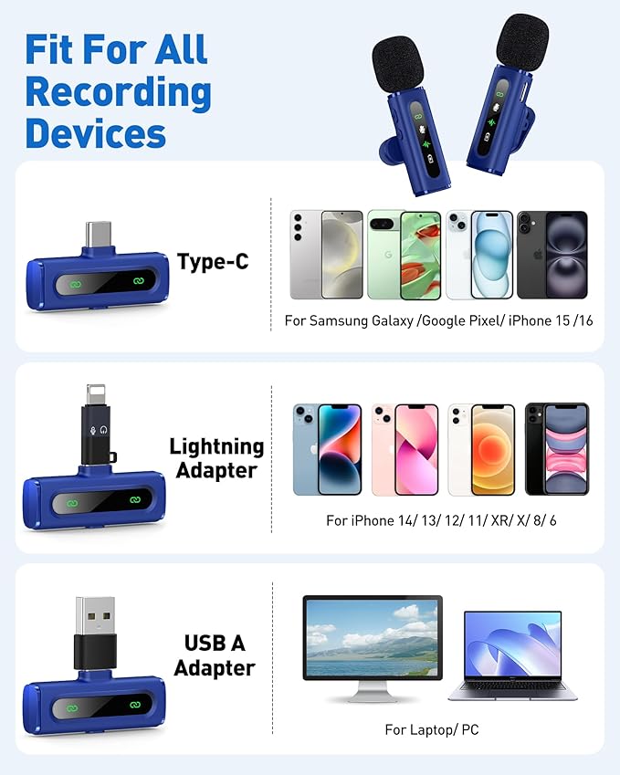USB C Lavalier Microphone Wireless Mini Mic for Type-C Android Phone/Tablet/PC Video Recording Clip-on Mics with Rotatable Clip&Denoise Recording, Ideal for Vlog Tiktok Youtube Content Creator, Blue