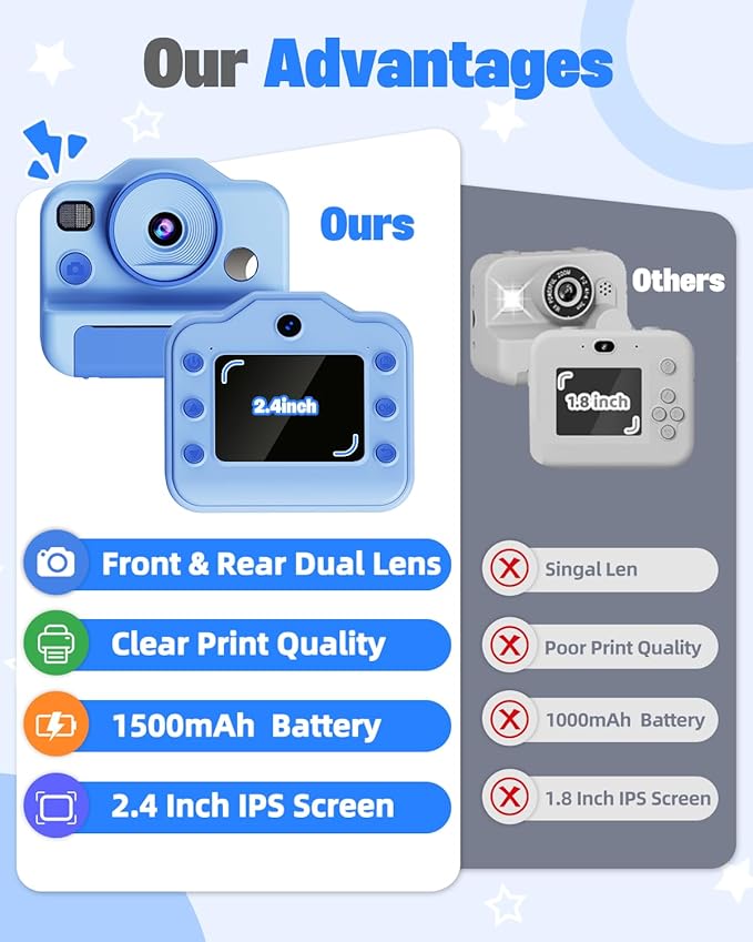 Instant Print Camera for Kids, Front Rear Dual Selfie Kids Camera with 1080P Videos, Christmas Birthday Gifts for Kids Ages 3-12, Toddler Digital Camera Toy for 4 5 6 7 8 Year Old Boys Girls (Blue)