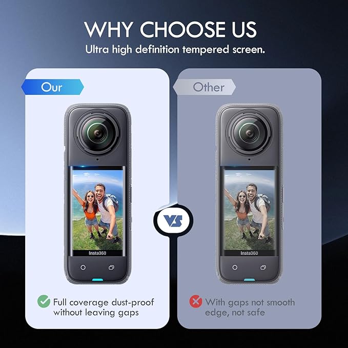 2 Pack Screen Protector Film for Insta360 X5/Insta360 X4,Tempered Glass LCD Display Film for Insta 360 X5/insta 360 X4 Accessories,Curved Edges for Seamless Fit,Ultra HD,9H Hardness,Scratch Resistant