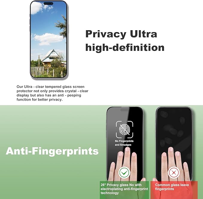 SHANG PIN JIA 2 Pack Privacy Screen Protector for iPhone 16 Pro Max 6.9-Inch Auto Dust Removal, No Bubbles,Anti-Spy Tempered Glass Film, Easy Installation