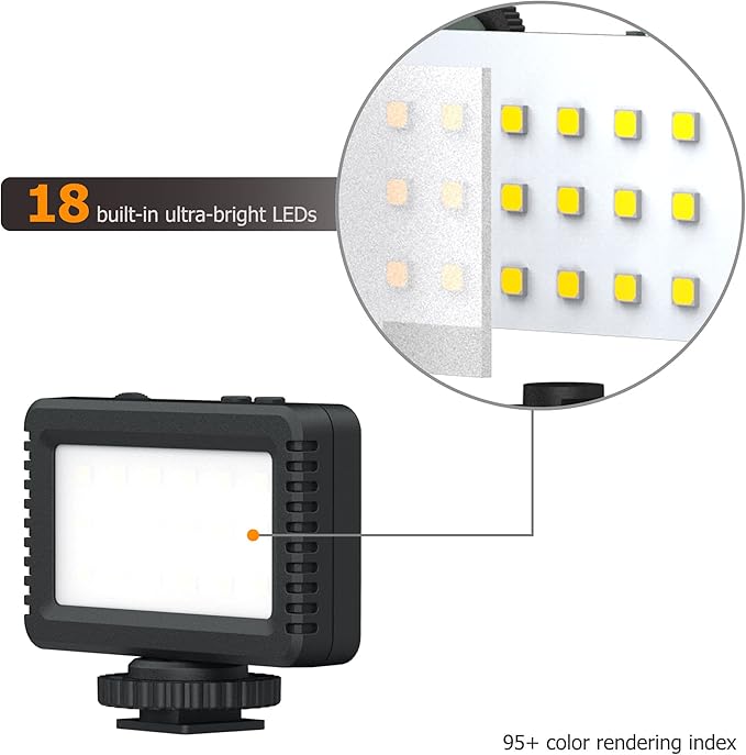 Kiwifotos Mini LED Video Light for Sony ZV-1F ZV1F ZV-1 II ZV1 ZV-E10 II ZVE10 Canon PowerShot V1 EOS R50 V & More Cameras, Flash Attachment Accessories for Vlog Shooting Record, Portable Rechargeable