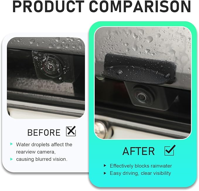 Car Backup Camera Rain Shield, Silicone Rear View Camera Anti-Rain Cover, Rainproof Protector for Enhanced Reverse Visibility, Universal for Cars, Trucks, SUVs (Black)