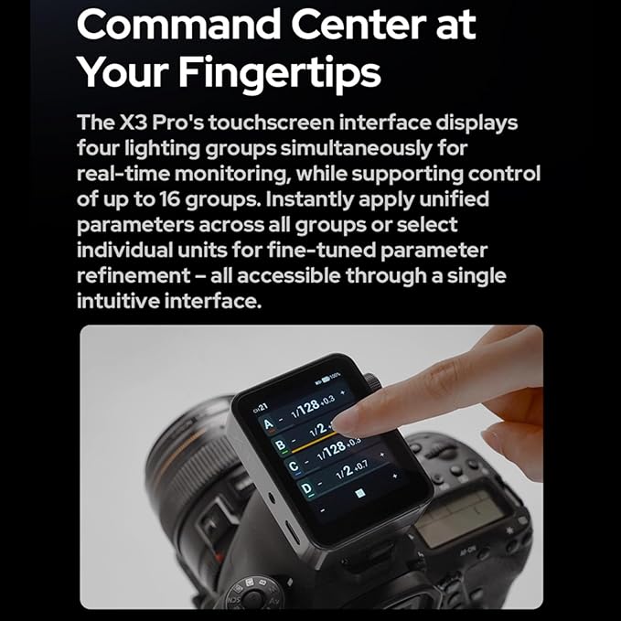Godox X3 Pro C X3Pro C Touchscreen TTL Flash Trigger for Canon, 2.4G Wireless, 2.4" LCD Screen, Bluetooth Integration & APP Control, Wireless Speedlight Transmitter (Godox X3-C Upgrade)