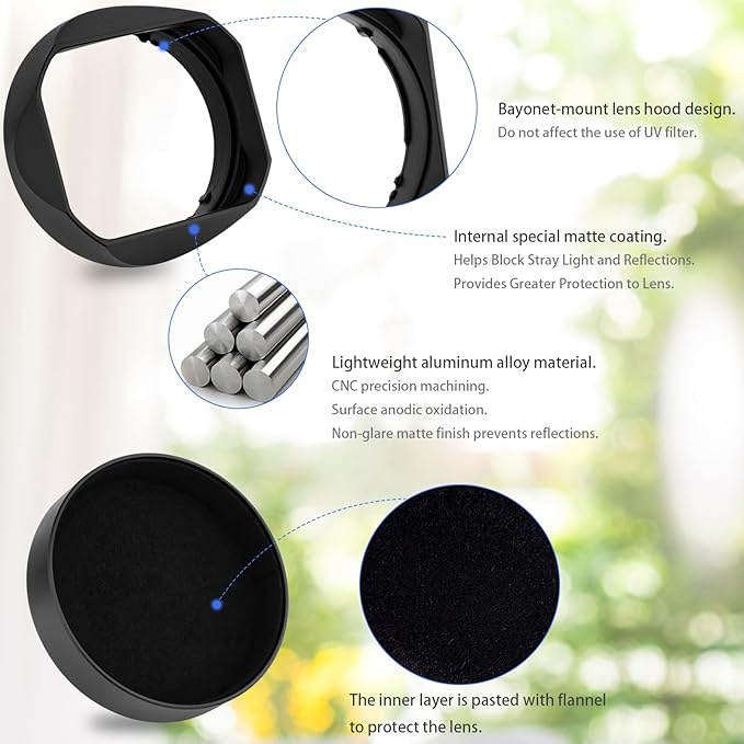 Haoge LH-S245N Bayonet Square Metal Lens Hood for Sony FE 50mm F2.5 G FE 40mm F2.5 G FE 24mm F2.8 G Lens,RX1RIII/M3/RX1R2 Camera Shade with Cap