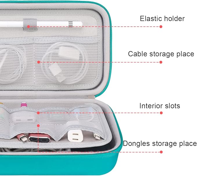Canboc Hard Travel Electronic Organizer Case for MacBook Power Adapter Charger, Cable, Mouse Power Bank, Apple Pencil, USB Flash Disk, SD Card, Small Portable Accessories Bag, Green
