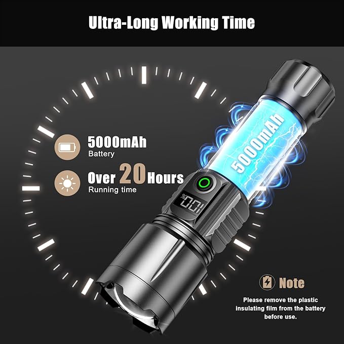 SKYFIRE LED Flashlights High Lumens with Digital Display&3 Color Lens,3000lm Super Bright Rechargeable Flashlight,5Modes&Zoomable,Waterproof Tactical Flash Light for Camping,Emergency&Gift-Upgraded