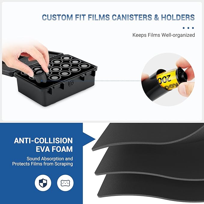 JJC Sturdy Secure 35mm Film Case Canister Holder with 15 Rolls Film Canister,IP67 Waterproof 35mm Film Container for 15 Rolls135 Film, Anti-Shock Light-Sealed Negative Film Storage(No Film Included)