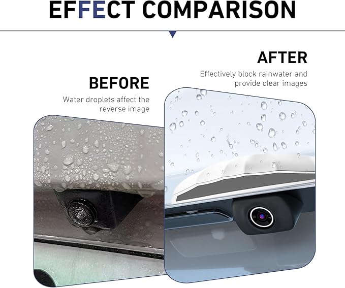 Car Rear View Backup Camera Cover, ABS Back Up Camera Anti- Rain Protective, Auto Rear Camera Rain Cover with Wider Design, Universal Reversing Cameras Modification Accessories (White)