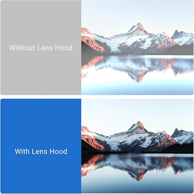 JJC 72mm Screw-in Mount Standard Aluminum Metal Lens Hood for Lenses with 72mm Front Filter Thread for Canon EF 50mm f/1.2L USM, EF 85mm f/1.2L II USM, Fujifilm XF 50-140mm f/2.8 R LM OIS WR Lens