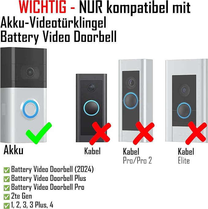 Non-Adhesive Wall Plate Compatible with RingDoorbell Battery Doorbell & Older 1/2/3/4 2nd Gen & 3 Plus Blank Plastic Plate Sits Between Bell & Wall Covers Holes Scratches