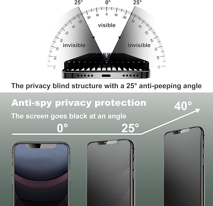 SHANG PIN JIA 2 Pack Matte Privacy Screen Protector for iPhone 11 and iPhon XR 6.1-Inch Auto Dust Removal, No Bubbles,Anti-Spy Tempered Glass Film, Easy Installation