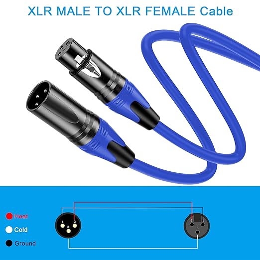 XLR Cable 10FT 2Pack Green+Blue- Premium Balanced Microphone Cable 3-Pin XLR Male to Female Mic Speaker Cable, Pure Copper and Plated Conductors