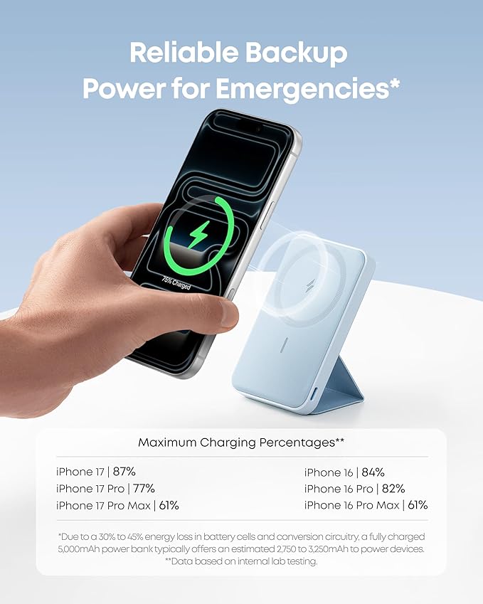 Anker 622 Magnetic Battery (MagGo), 5,000mAh Foldable Magnetic Wireless Portable Charger with Stand and USB-C Port (On The Side), Magsafe-Compatible for iPhone 16/15/14/13 Series