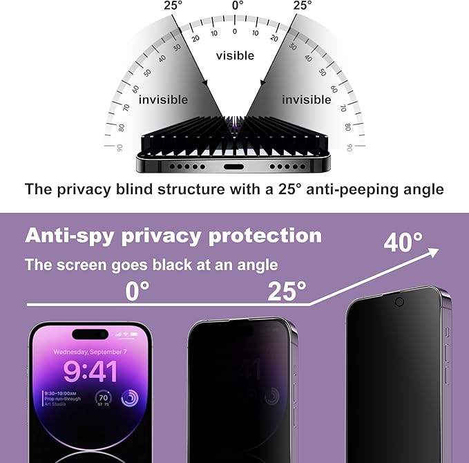 CHISHA 2-Pack Privacy Screen Protector for iPhone 16 Plus and iPhone 15 Plus and iPhone 14 Pro Max 6.7-Inch, Auto Dust Removal, No Bubbles,Anti-Spy Tempered Glass Film, Easy Installation
