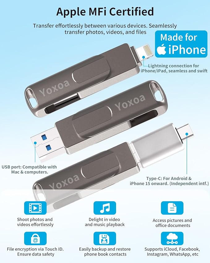 MFi Certified 256GB Flash Drive for iPhone & iPad, High-Speed Photo Stick for External Memory Storage, Backup & Transfer Files, USB Stick for iPhone/iPad/iOS/Android/PC (Available Space: ~244GB)Black