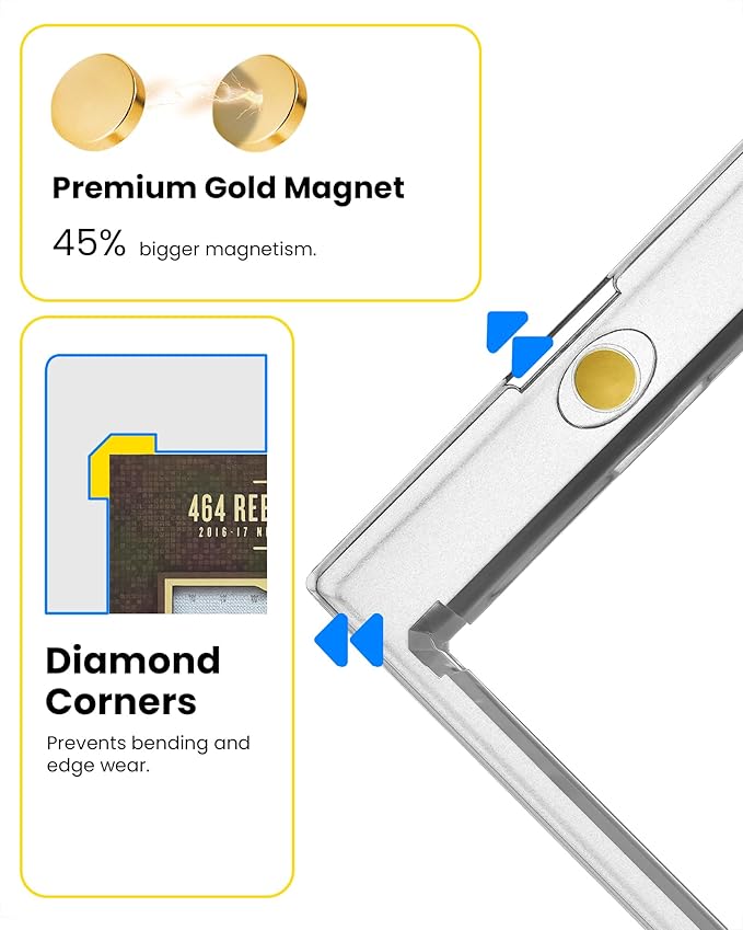 Vertical Booklet Magnetic Card Holder – 175pt One Touch UV Protection Case, Crystal Clear Acid-Free Display for Trading Cards – 1 Pack