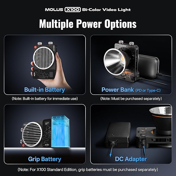 ZHIYUN MOLUS X100 Bi-Color Standard 100W Video Light [Official] V2 Upgraded Version Professional Photography Lighting Portable Continuous Output Lighting 2700~6500K CRI≥95 TLCI≥97（No Battery）
