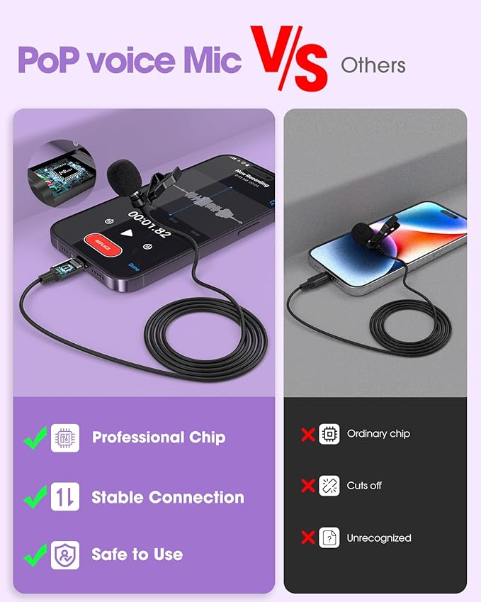 PoP voice Microphone Professional for iPhone Lavalier Lapel Omnidirectional Microphone for iPad, iPod, Condenser Mic for iPhone Audio & Video Recording, YouTube, Interview, Podcast, Vlogging(6.6 Feet)