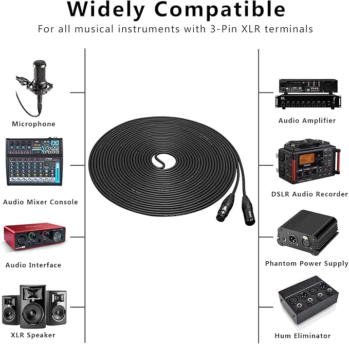 XLR Cables 50 ft 4 Pack - Premium Balanced Microphone Cable with 3 Pin XLR Male to Female Balanced