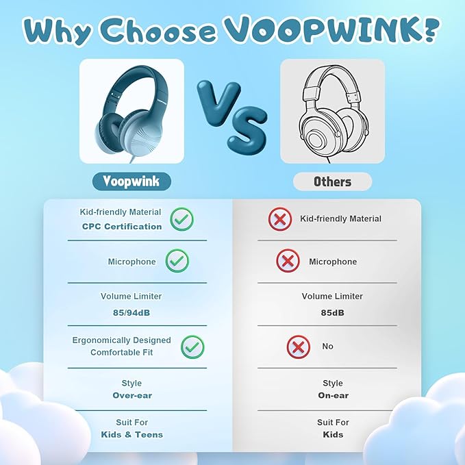 USB Type C Kids Headphones, Wired Headphones for Kids with Microphone 85/94dB Volume Limit, Stereo Sound Portable Over Ear Headphones for School/Travel/Tablet/iPad, Gradient Green