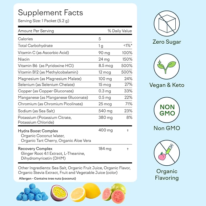 Feel Goods Hydration Hero Variety Pack, Sugar-Free Electrolyte Powder Packets - Daily Electrolytes Drink Mix with Magnesium, Potassium & Vitamins for Fasting & Energy - Keto, Vegan & Organic Flavors