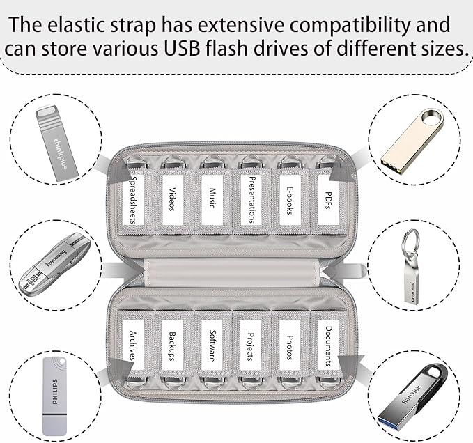 VNEIRY 12-Slot USB Drive Organizer w/Velcro Labels & Quick-Dry Marker - Peel & Stick Anywhere! Secure Case for Thumb/Jump Drives | Fits Most USB Sticks | 12-Capacity | Gray