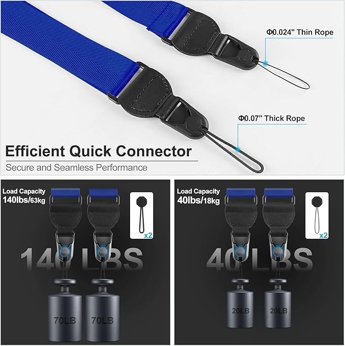 Adjustable Shoulder Straps, Universal IPad lanyard, Silicone Padded Camera Strap with Quick Release Buckle, Comfort Neck Strap for Cameras, iPads, Tablet Case, Binoculars (Prussian Blue)