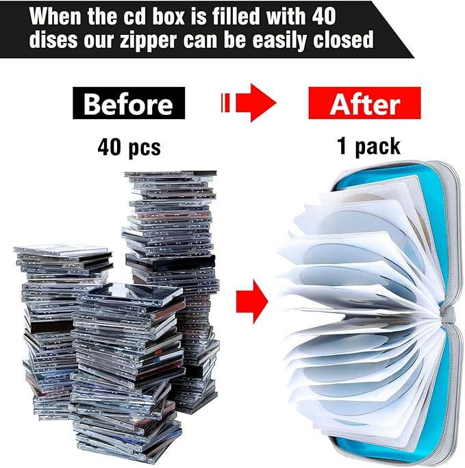 CD Case, 40 Capacity CD/DVD Case Holders Wallet Hard Plastic DVD Disc Cases Storage Binder for Car Home Office Travel (Sky Blue)