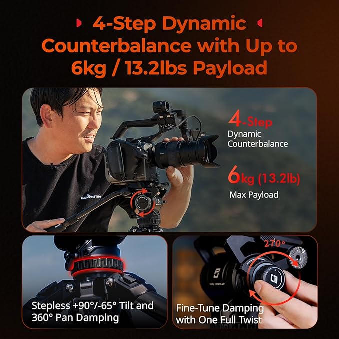 SmallRig x Potato Jet Tribex Carbon II Hydraulic Carbon Fiber Tripod, Fast Extend Camera Video Tripod with 4-Step Counterbalance Fluid Head,Weight 8.3lbs,Load up to 13.2lbs - 5755