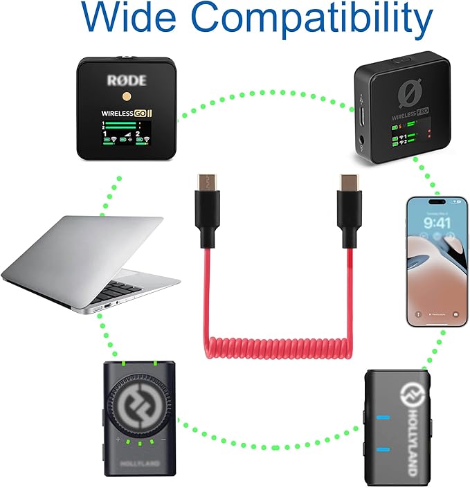 Mic Adapter for Rode Wireless GO 2 ME Pro Micro USB C to USB C Microphone Cable, for Hollyland Lark M1 / M2 / MAX / 150 / M1 / MAX Duo DAC Coiled Cable for PC Computer Android iPhone 15 16