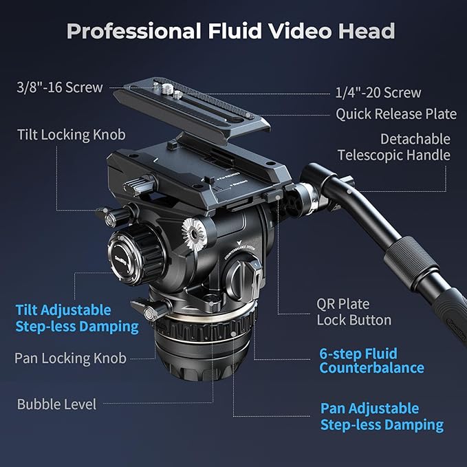 SmallRig DH12 Professional Fluid Video Head with 6-Step Counterbalance Dynamic, Step-Less Damping Adjust on Pan/Tilt, Dual-Mode QR Plate, Weight 1.9kg / 4.2lb, Load up 8kg / 17.6lb - 4464