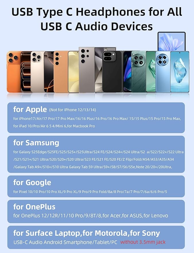 Open Ear USB C Headphones Wired Earbuds with Over Ear Hook for Samsung Galaxy S26 S25 Ultra S24 S23FE A17 A16,Type C Corded Headset with Mic Volume Control Earphone for iPhone 17 Pro Max 16 15