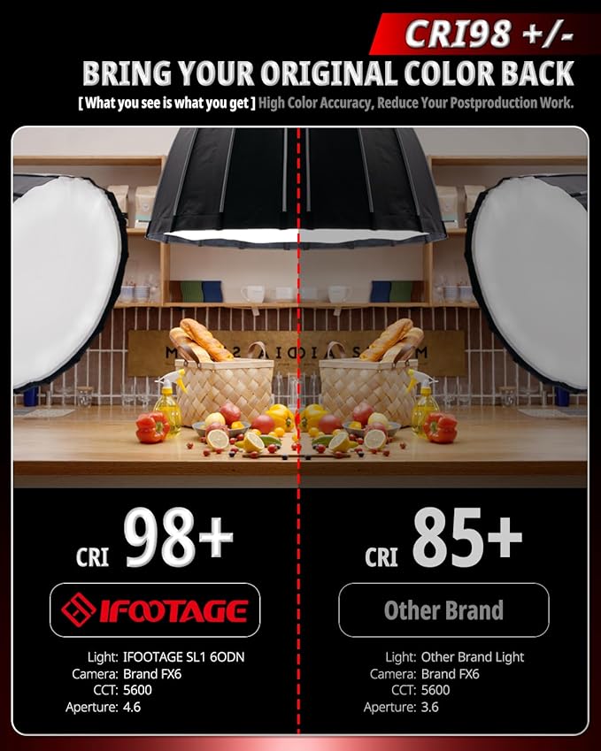 IFOOTAGE COB Video Light SL1 60DN,Continuous Output Lighting, 5600K Daylight,70W Bowens Mount Lights,CRI 98,TLCI 99,12200 Lux,Blueteeth APP Control, Support AC Adapter,Type-C Charge Cable