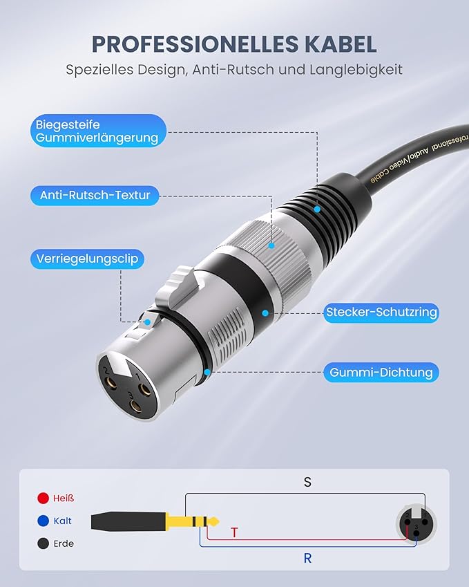 tisino XLR Female to 1/4 Inch (6.35mm) TRS Jack Lead Balanced Signal Interconnect Cable XLR to Quarter inch Patch Cable - 3.3 Feet