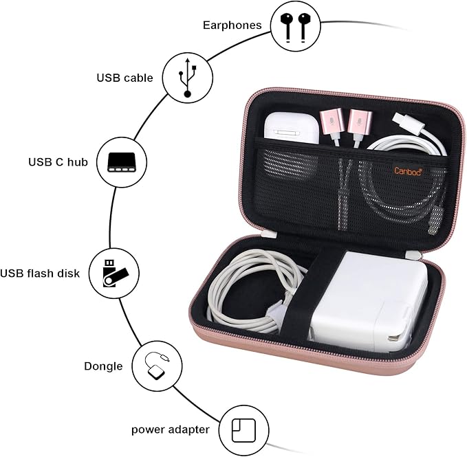 Canboc Carrying Case for MacBook Air Pro Charger MagSafe/MagSafe 2 Power Adapter, iPhone 16/16 Pro MagSafe Charger, USB C Hub, Type C Hub, USB Multiport Adapter, Hard Bag, Rose Gold+Black